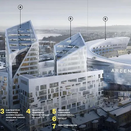 Finland Arena - Perfect Location With View